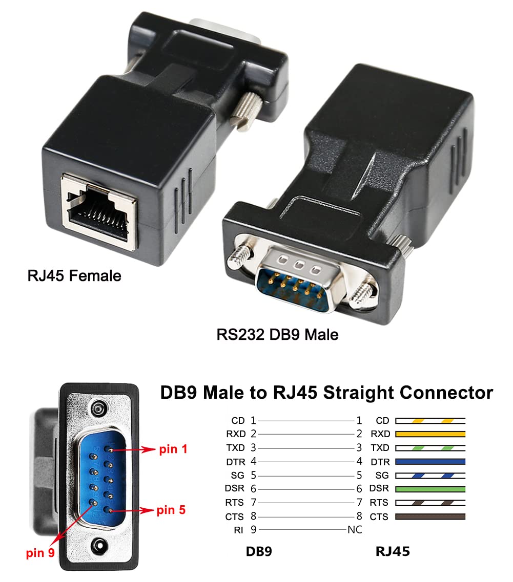 Amazon.com: DTECH DB9 to RJ45 Serial Adapter RS232 Male to